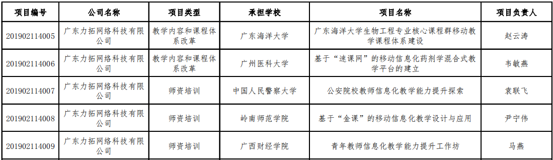 协同育人1