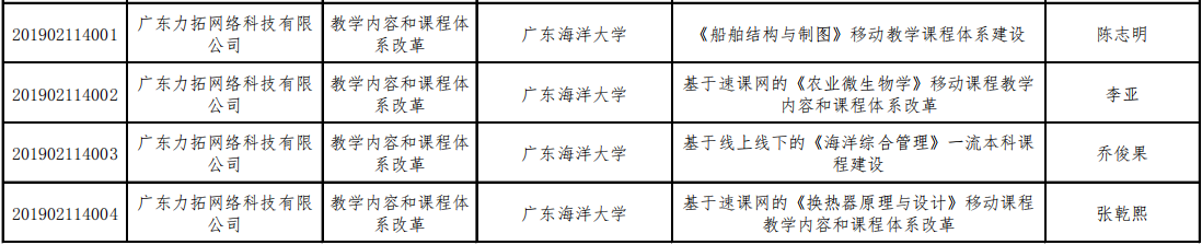 协同育人2